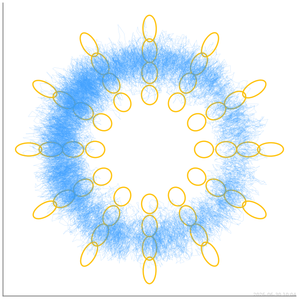 anisotropic diffusion demo